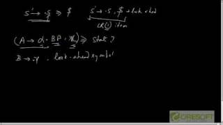 LR1 Parsing Technique [upl. by Eeral686]