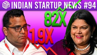 Indian Startup News Ep 94 Nykaa IPO  Falguni Nayar India’s Richest SelfMade Female Billionaire [upl. by Oeniri]