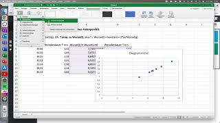 Auswertung mit Excel [upl. by Onimod324]