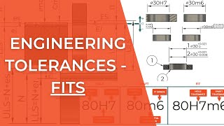 Engineering tolerances  Fits ISO [upl. by Ilonka]