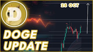 DOGE ABOUT TO BREAKOUT🔥  DOGECOIN DOGE PRICE PREDICTION amp NEWS 2024 [upl. by Halivah]