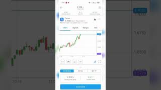 Investment Money 🤑 stockmarket shorts investment nifty sharemarket earnmoney [upl. by Galvin]