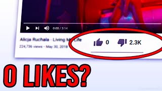 This YouTube Video Has 0 Likes how [upl. by Av]