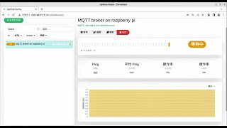 Uptime Kuma I Raspberry Pi I How to Monitor Mqtt Broker and Send Status to Line Notify [upl. by Orfurd]