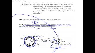 Thermal Radiation  Lecture 2 [upl. by Erbes850]