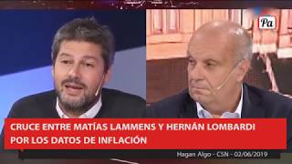 Cruce entre Matías Lammens y Hernán Lombardi por los datos de inflación [upl. by Chobot117]