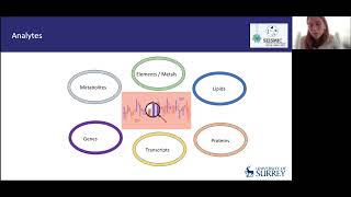 The SEISMIC Facility for Spatially Resolved Single and SubCellular Omics [upl. by Colb]