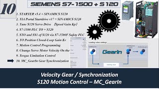 MS05l Siemens S120 10 SINAMICS S120 Drive Velocity GearIn [upl. by Sophie532]