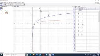 Gráficas de funciones logarítmicas [upl. by Ggerk171]
