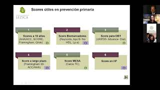 estratificacion del riesgo cv y renal [upl. by Anala]