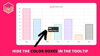 How to Hide the Color Boxes from the Tooltip in Chartjs [upl. by Aztiray]