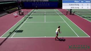 CRC Hong Kong Elite Tennis Invitational [upl. by Berck]