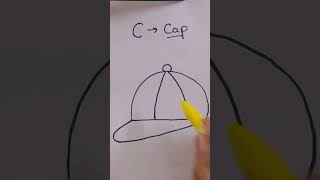 Easy cap drawing drawing drawingtutorial easydrawing drawingcap [upl. by Rollo]