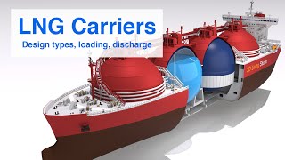 How LNG Carriers Gas Tankers Work  Design Types Loading amp Discharge [upl. by Eeresid]