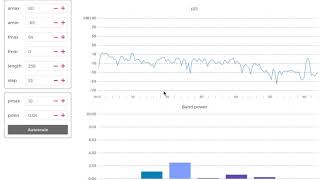 Emotiv PRO Licence FFT [upl. by Naryt]