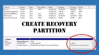 How to create a Recovery Partition in Microsoft Windows 1011 [upl. by Maryanna257]