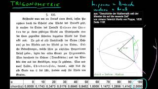 Trigonometrie  01 historische Betrachtungen [upl. by Neelia558]