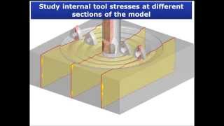 Third Wave Systems AdvantEdge drill combined [upl. by Garrott]