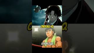 Ayanokoji vs Yuuji Kazami  Ayanokoji vs Ippo  Collab with CYPHO [upl. by Dasya]