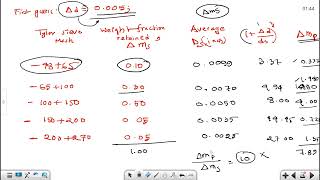 Crystallizer  Lecture 2 Particle Technology [upl. by Aguayo]