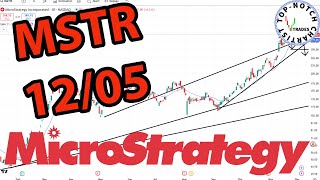 MicroStrategy Stock Price Predictions Using Technical Analysis [upl. by Gnof]