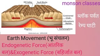 Earth Movement भू संचलनEndogenetic force amp Exogenetic Force  आंतरिक बल amp बहिर्जात बल [upl. by Anomas]