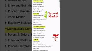 economics Type of Markets jrfthinker [upl. by Ave771]