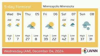 Weather in Minneapolis Minnesota  Wednesday Dec 04 2024 [upl. by Akitnahs]