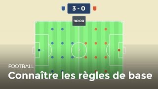 Apprendre les règles  Football [upl. by Eniala607]