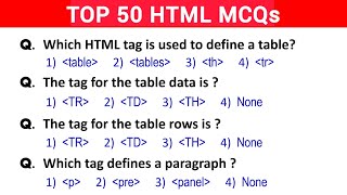 HTML MCQ Questions and Answers  HTML MCQs for Exams and Interview [upl. by Lareneg]