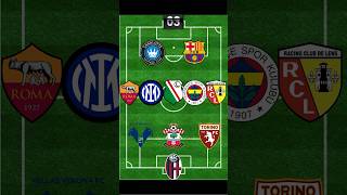 Guess the football national team by players clubs shorts football soccer shortsfeed [upl. by Arrim]