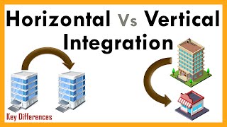 Horizontal Integration Vs Vertical Integration with Definition amp Comparison Chart [upl. by Deutsch]