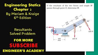 283  Engineering Statics  Resultants  6th Edition  Engineers Academy [upl. by Rahr]