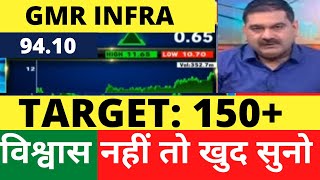 GMR INFRA SHARE LATEST NEWS TODAY  GMR INFRA SHARE PRICE TARGET ANALYSIS BEST TRADING APP EARN [upl. by Saerdna564]