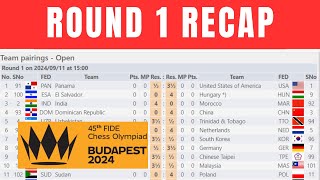 Round 1 Results Standings Round 2 Pairings  45th Chess Olympiad 2024 [upl. by Sirah]