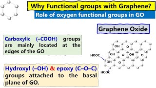 Why Functional Groups attached to Graphene Oxide [upl. by Anih]