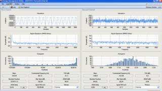 Microchip Technology MCP3911 High Accuracy Energy [upl. by Sucram]