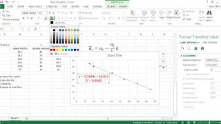 Example on Greenshield model for traffic flow [upl. by Derrej]