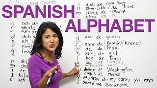 Learn how to say the letters and sounds in Spanish [upl. by Matthia526]