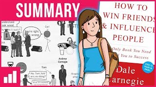 How to Win Friends and Influence People by Dale Carnegie ► Animated Book Summary [upl. by Veejar]