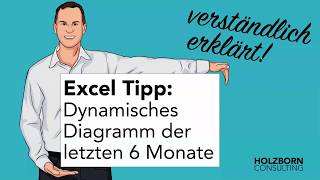 030 Dynamisches Diagramm zeigt immer die letzten 6 Monate  Excel Tipp leicht verständlich erklärt [upl. by Lashonda]