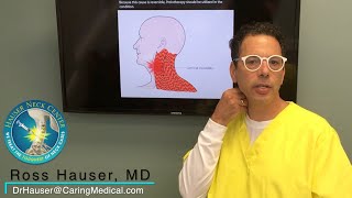 Spasmodic torticollis  cervical dystonia  treatment with prolotherapy  Ross Hauser MD [upl. by Gnuhn413]