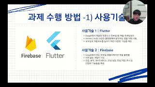 컴퓨터소프트웨어학부 CTRL팀 현진관 김성철 박성희 캡스톤디자인 발표영상  Flutter를 활용한 대학교 동아리 홍보 어플리케이션 제작 [upl. by Ayimat922]