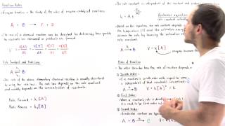 Effect of Enzymes on Rate Law and Rate Constant [upl. by Medwin]