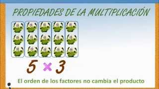 wwwmatecitoscom 3º Primaria Propiedades de la multiplicación [upl. by Doownelg]