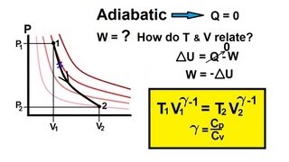 Physics 27 First Law of Thermodynamics 15 of 22 Adiabatic Process [upl. by Glyn377]