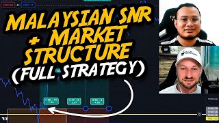 How to Trade Malaysian SnR Using Market Structure [upl. by Wehhtam]