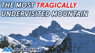 Grand Targhee WY Review Best Ski Resort You’ll Never Go To [upl. by Baer]