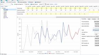 Demand Forecasting Capabilities of GMDH Streamline  A Short Demonstration [upl. by Aretse527]