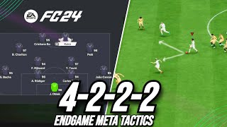 ENDGAME OP Tactics Best 4222 Custom Tactics EA FC 24 [upl. by Bartolemo]